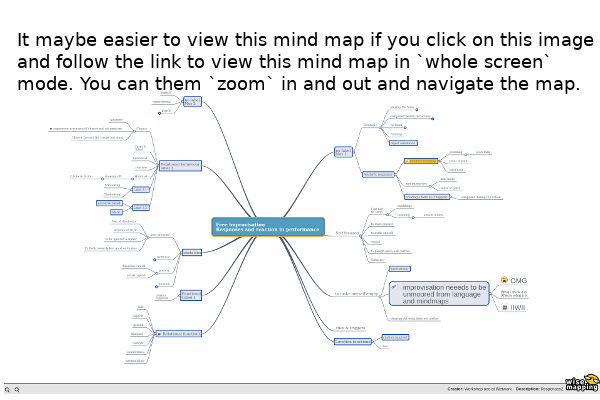 responses mindmap advice01