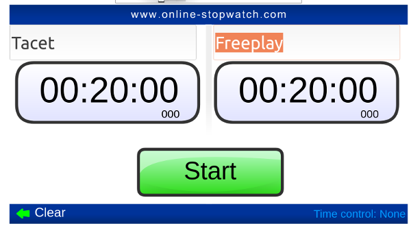 internet clock stopwatch labels
