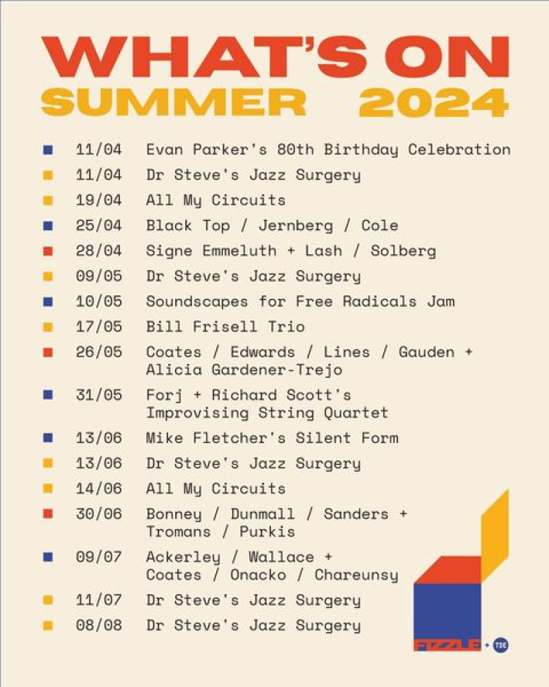 Birmingham Fizzle JULY 2024